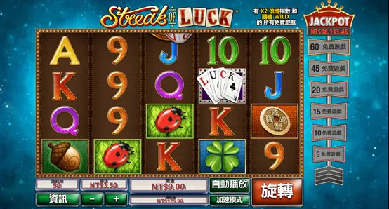 Streak of Luck