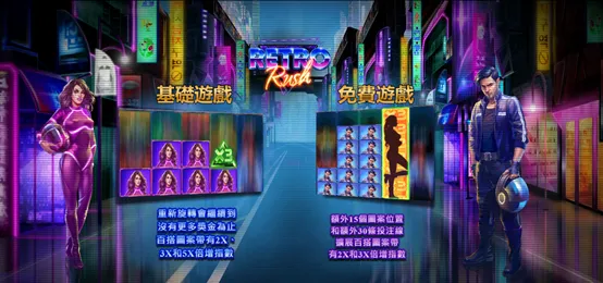 復古衝鋒