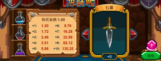 沖裝啦