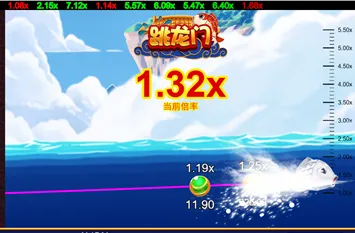 跳龍門
