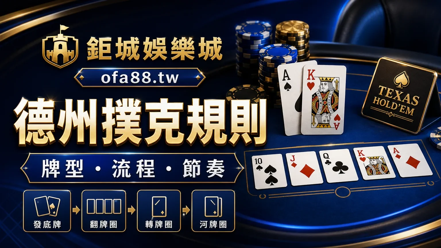 德州撲克規則指南：牌型大小、流程與下注節奏