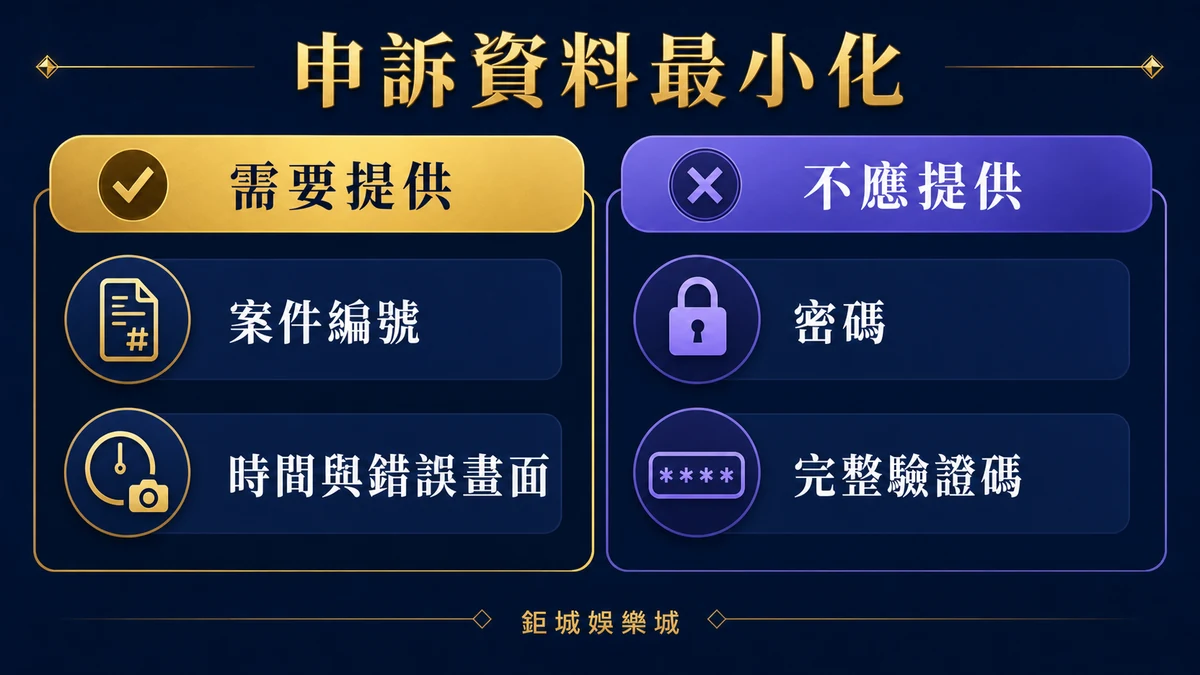 帳號申訴時需要提供與不應提供資料的兩欄對照