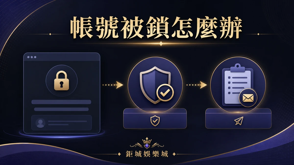 帳號鎖定畫面連接官方查核與申訴路徑的處理封面