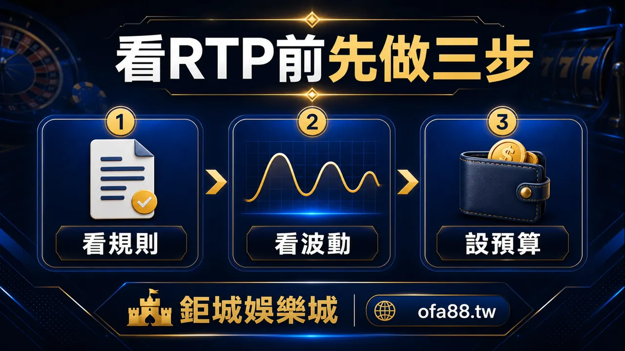 看 RTP 前先確認規則波動與預算三個步驟
